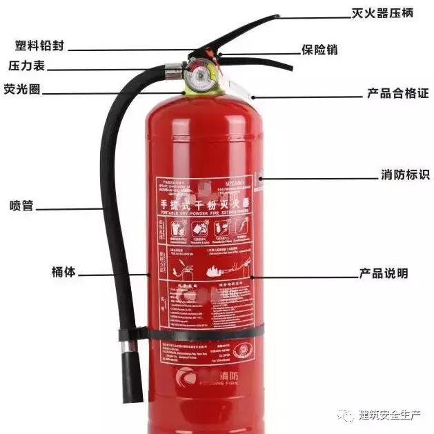 火災(zāi)、觸電、高處墜落、車輛傷害等冬季施工常見安全事故如何防治