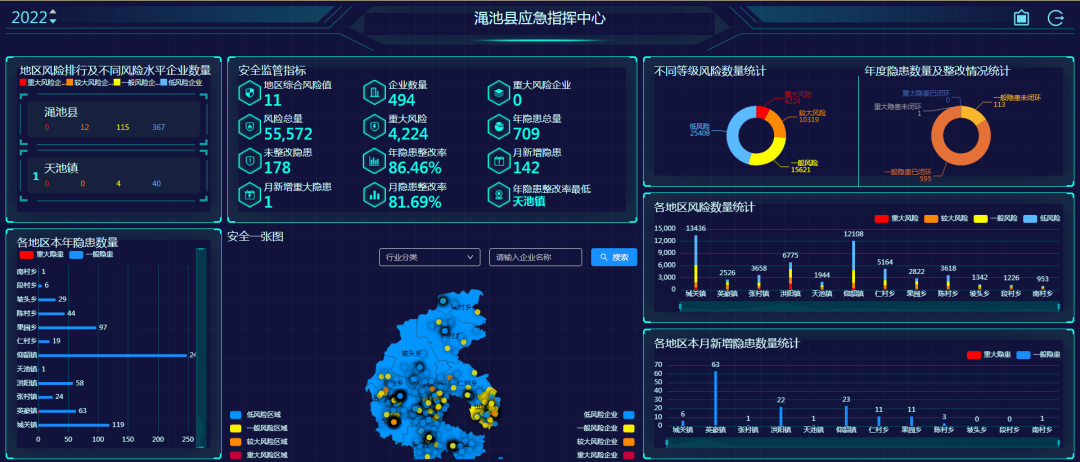 創(chuàng)新安全托管服務(wù)模式，構(gòu)建新時代基層安全網(wǎng)格化管理新格局